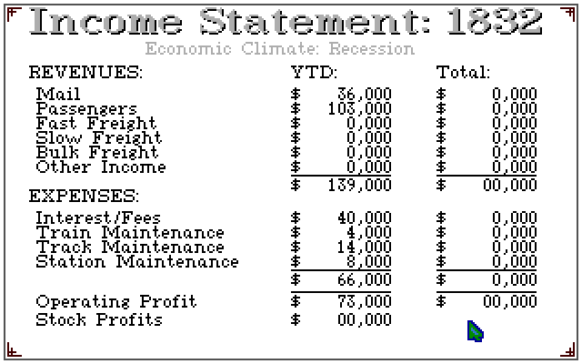 Sid Meier's Railroad Tycoon (Amiga) screenshot: Income statement