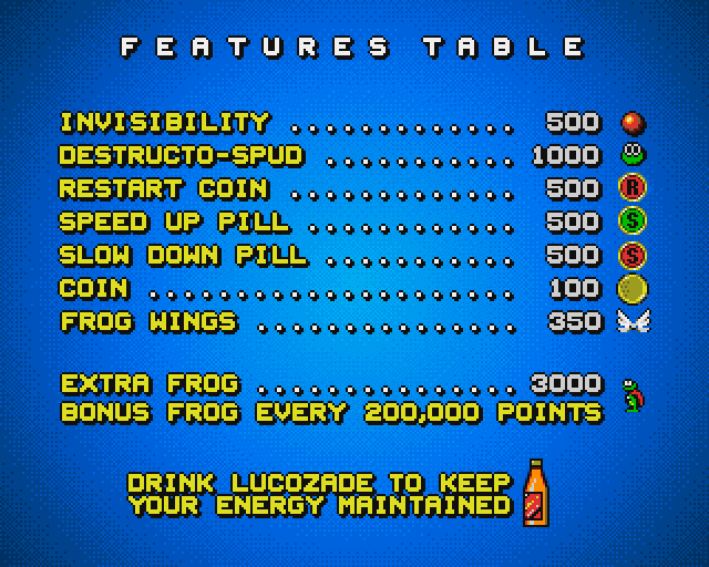 Superfrog (Amiga) screenshot: Features table