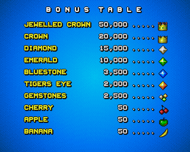 Superfrog (Amiga) screenshot: Bonus table