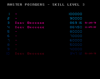 Poing 6 (Amiga) screenshot: Master poinger!