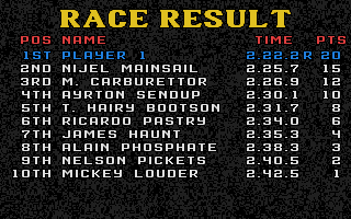 Lotus Esprit Turbo Challenge (Atari ST) screenshot: Race result.