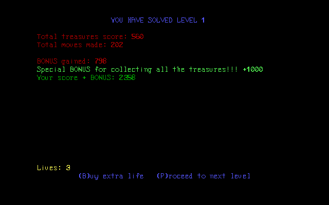 Gravedigger (DOS) screenshot: Level completion