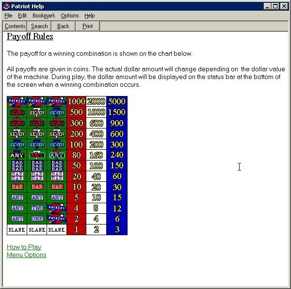 Patriot Slots (Windows) screenshot: The game's help file opens in a new window