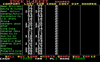 Stock Market: The Game (DOS) screenshot: Your first visit of the Stock Market