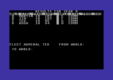 Galaxy (Commodore 64) screenshot: Issuing orders
