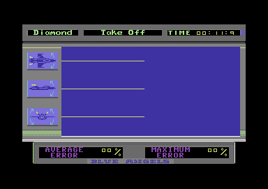 Blue Angels: Formation Flight Simulation (Commodore 64) screenshot: Analysis of flight
