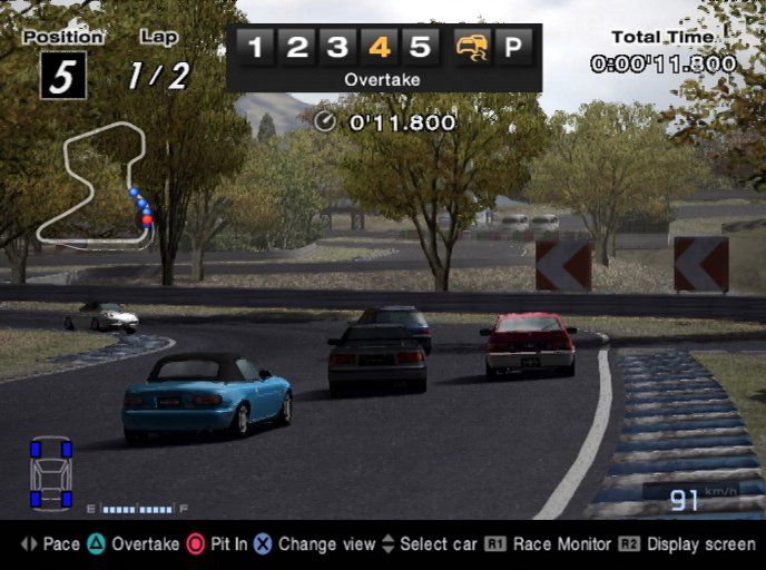 Gran Turismo 4 on PC with Instruction / PlayStation 2 Games on PC