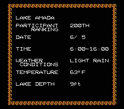 The Black Bass (NES) screenshot: Welcome screen continued, start the game off in 200th position.