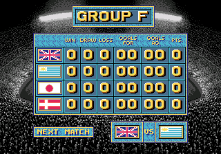 Champions World Class Soccer (Genesis) screenshot: Group phase (tournament mode)