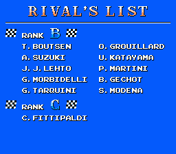 Formula 1 Sensation (NES) screenshot: Some rivals are better than others