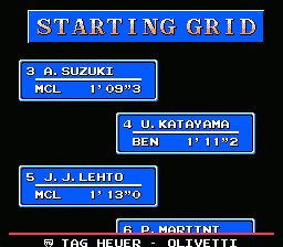 Formula 1 Sensation (NES) screenshot: The starting grid