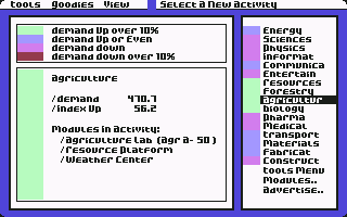 Earth Orbit Stations (Commodore 64) screenshot: Always keep an eye on market demands.