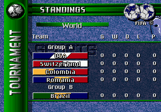 FIFA Soccer 96 (Genesis) screenshot: Playing a world championship