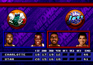 NBA Hangtime (Genesis) screenshot: the score is broken down by each quarter