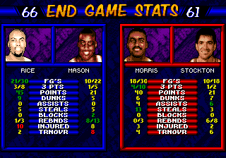 NBA Hangtime (Genesis) screenshot: End Game Stats