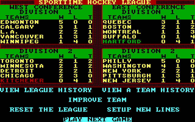 Superstar Ice Hockey (DOS) screenshot: Team standings (EGA)