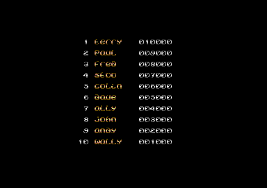 Madballs (Commodore 64) screenshot: Startup