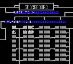 Championship Pool (NES) screenshot: Won the race to 4. One opponent down 31 to go.