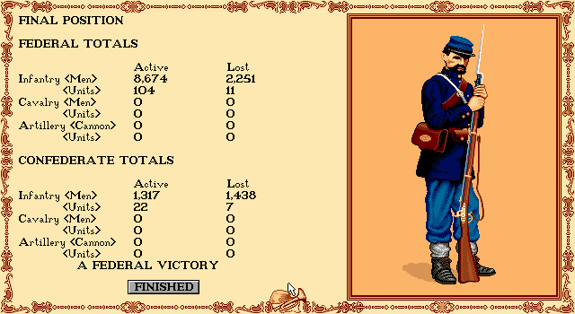 Edward Grabowski's The Blue & The Gray (DOS) screenshot: Outcome for another battle. Looking at the body count, this is quite a Pyrrhic victory!