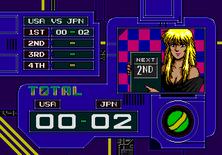 Powerball (Genesis) screenshot: The intermission at the end of the 1st quarter