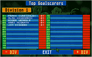 Championship Manager (DOS) screenshot: Top scorers in the 1st division