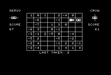 Maxit (Commodore PET/CBM) screenshot: Game in progress