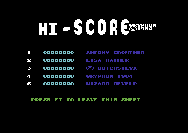 Gryphon (Commodore 64) screenshot: High Scores