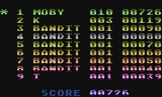 Time Bandit (Atari 8-bit) screenshot: High scores