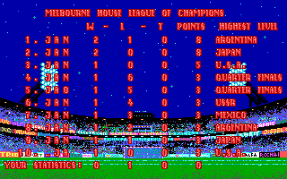 Rick Davis's World Trophy Soccer (DOS) screenshot: The standings