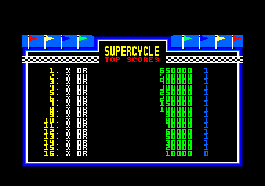 Super Cycle (Amstrad CPC) screenshot: High scores