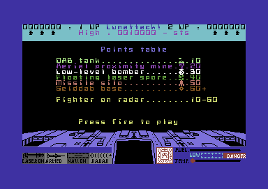 3D Lunattack (Commodore 64) screenshot: Score Table