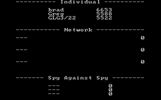 The Spy's Adventures in Europe (DOS) screenshot: Best scores...