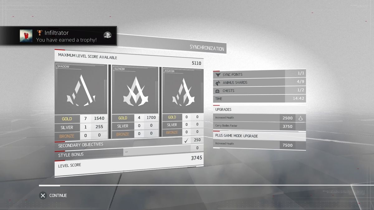 Assassin's Creed Chronicles: India (PlayStation 4) screenshot: Level score