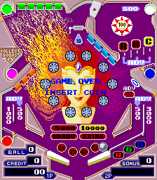 Pinball Action (Arcade) screenshot: Game Over - Main Panel