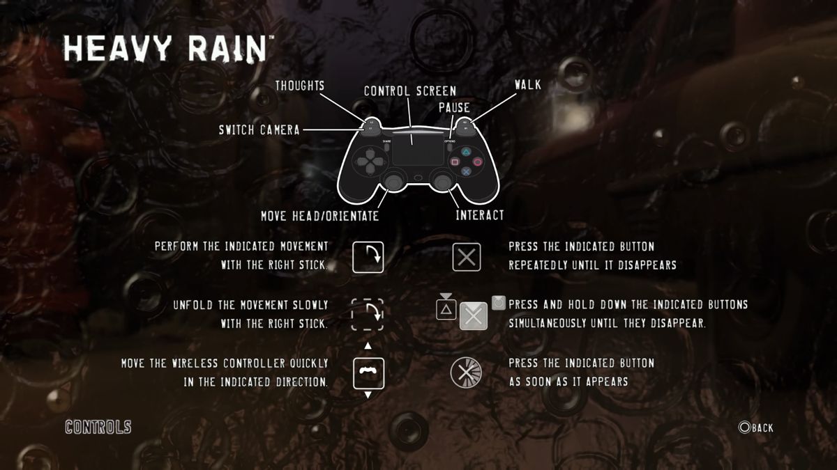 Screenshot of Heavy Rain PlayStation 4 2010 MobyGames