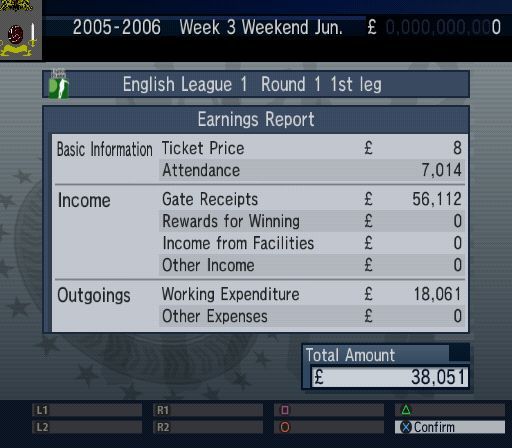 Let's Make a Soccer Team! (PlayStation 2) screenshot: Post match statistics