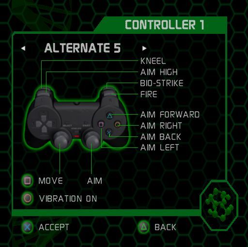 Army Men: Green Rogue (PlayStation 2) screenshot: One of the controller settings. Controller 1 has a default setting and five alternates, controller 2 has just the default setting