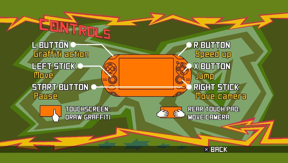 Jet Grind Radio (PS Vita) screenshot: Gameplay controls (Trial version)