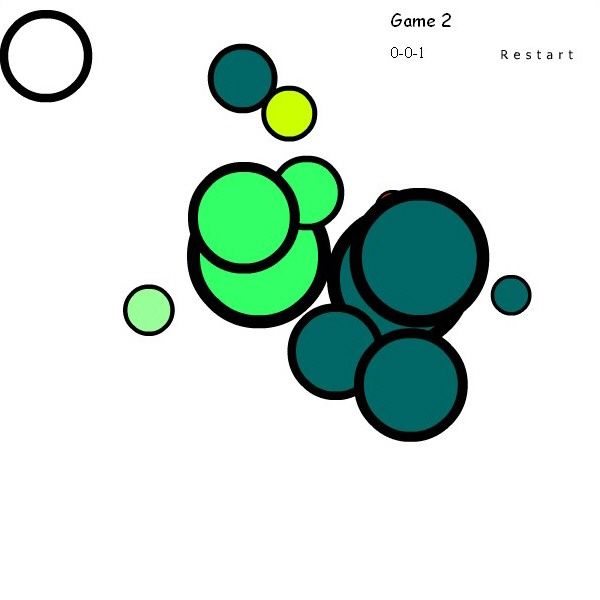 The Bubble Game (Browser) screenshot: The bubble is now a bit bigger...