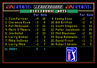 PGA Tour Golf II (Genesis) screenshot: Tournament leaderboard