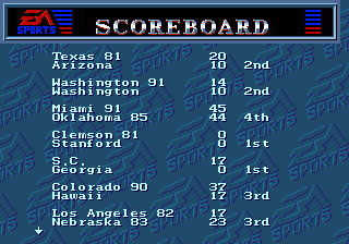 Bill Walsh College Football (Genesis) screenshot: Scoreboard