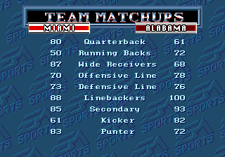 Bill Walsh College Football (Genesis) screenshot: Team match-ups