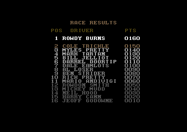 Days of Thunder (Commodore 64) screenshot: Race results