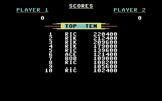 Beach-Head (Commodore 64) screenshot: High score table