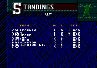 College Football's National Championship II (Genesis) screenshot: Standings