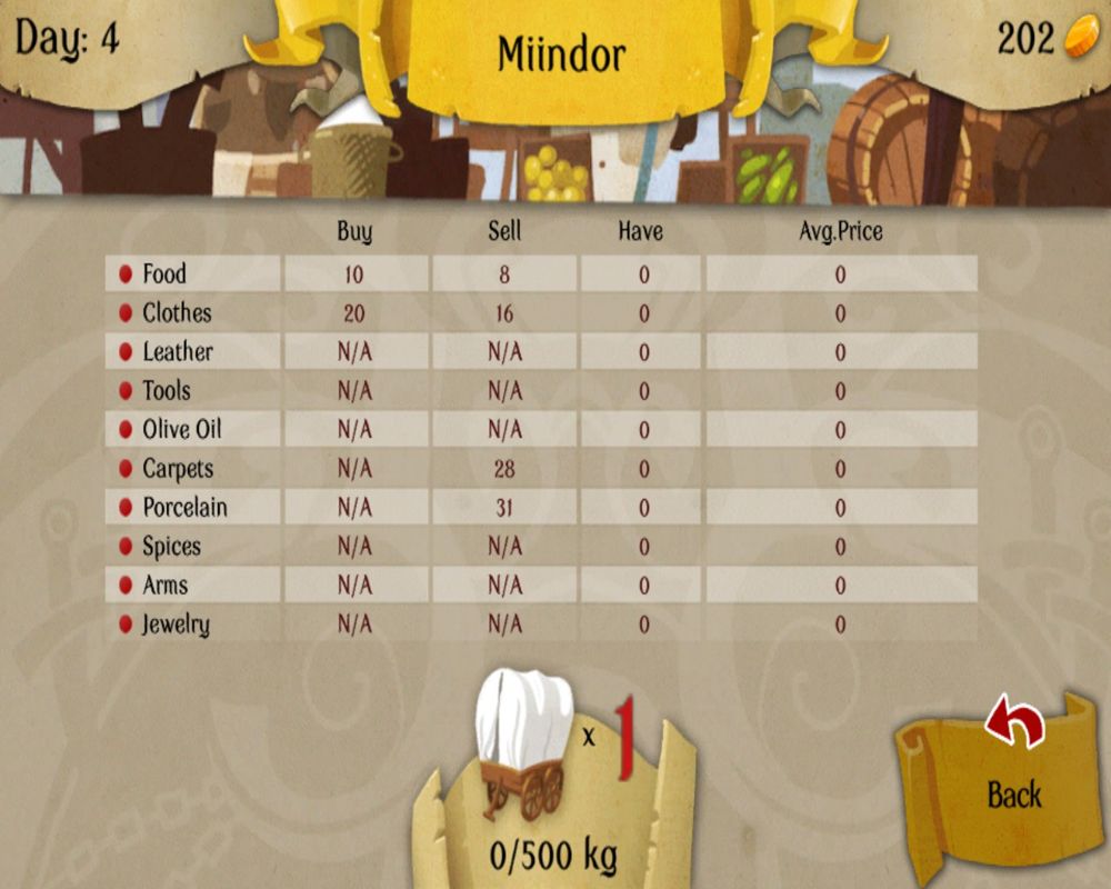 16-bit Trader (Linux) screenshot: The marketplace in Miindor