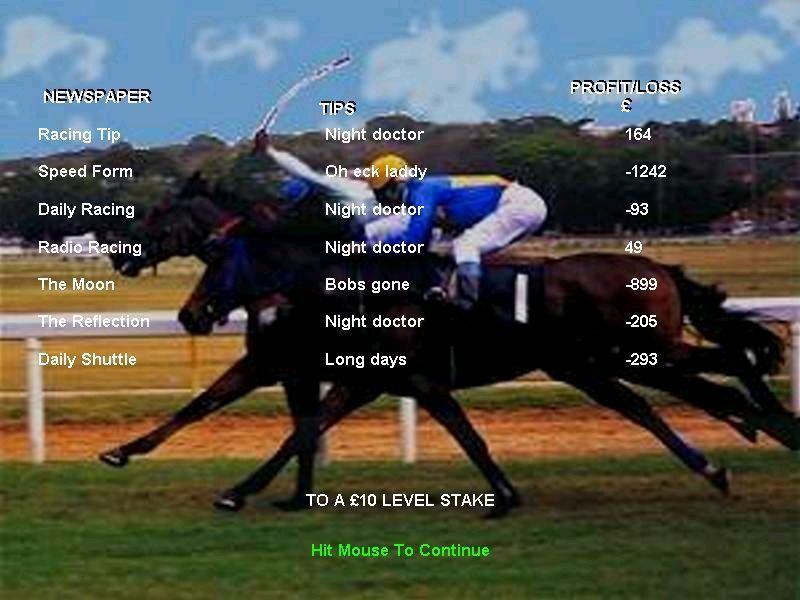 Derby Day (Windows) screenshot: This is the Tipsters page. The game was instructed to pre-run forty races to generate this information before the players made any bets