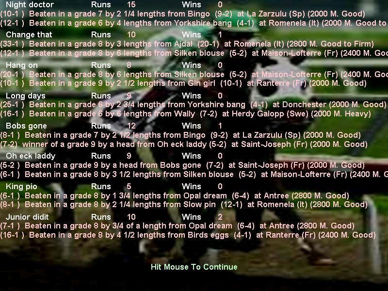 Derby Day (Windows) screenshot: This is the 'form book'. The game was instructed to pre-run forty races to generate this information before the players made any bets