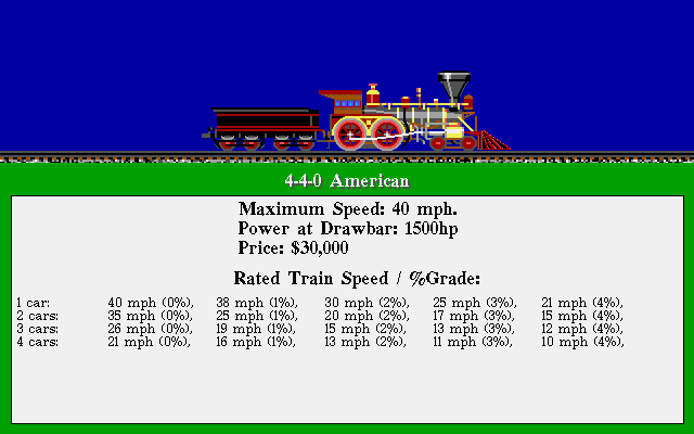 Sid Meier's Railroad Tycoon Deluxe (DOS) screenshot: 4-4-0 details