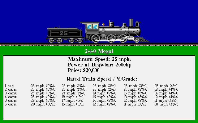 Sid Meier's Railroad Tycoon Deluxe (DOS) screenshot: 2-6-0 details